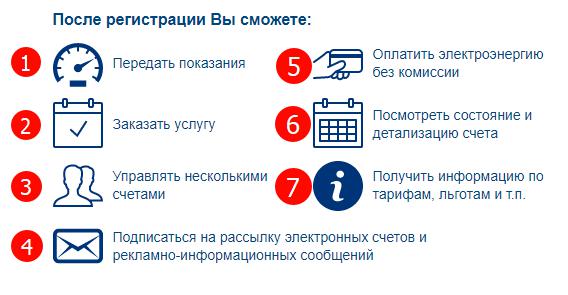 Что может делать клиент Мосэнергосбыта после регистрации в личном кабинете