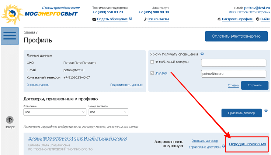 Показания юридического лица