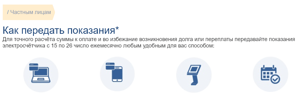 Передача показаний электросчетчика 