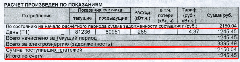 Квитанция по расчету произведенного по показаниям 