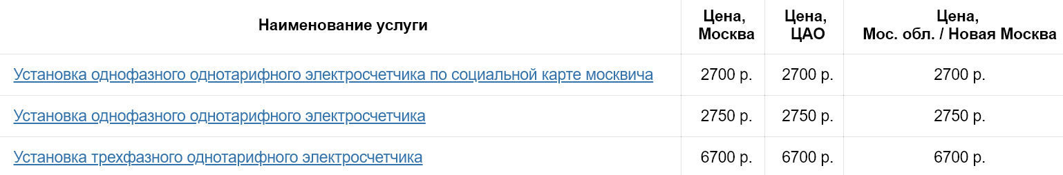 Стоимость замены в Мосэнергосбыт