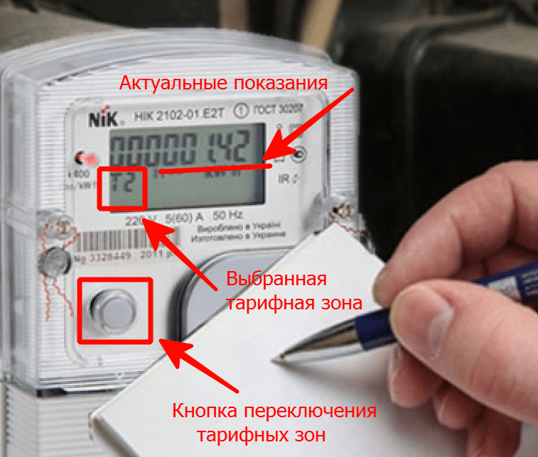 Как снять показания с многотарифного счетчика
