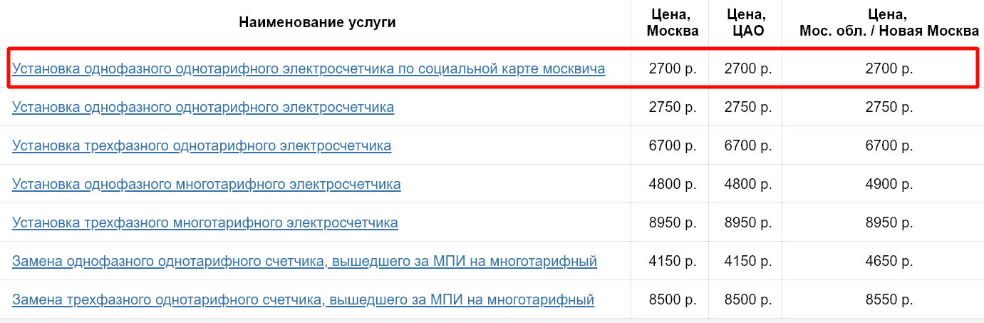 Есть ли у вас льготы на замену электросчетчика